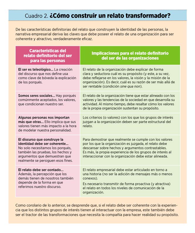 Marca Total: un viaje más allá de la sostenibilidad